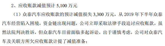 猝不及防！今年首颗大雷引爆，最高预亏6.5亿十年盈利一夜亏光！更有净利突然腰斩，24万股民要懵了？