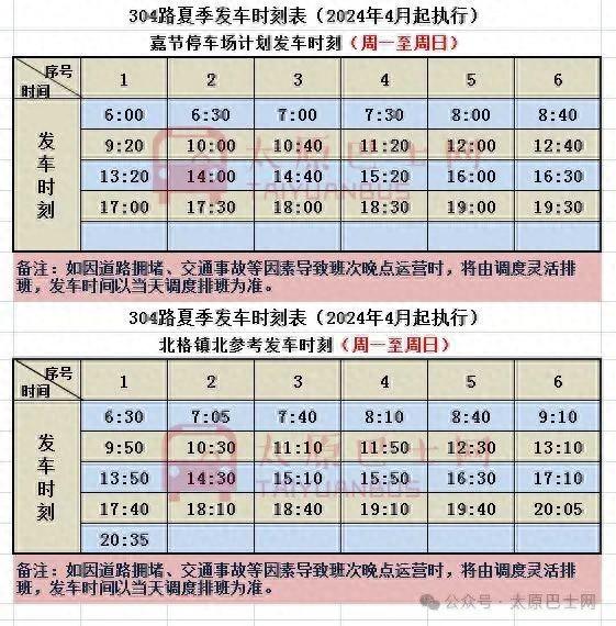 太原：小店南部303、304、305、306、307、312、881、912等线路夏季发车时刻汇总