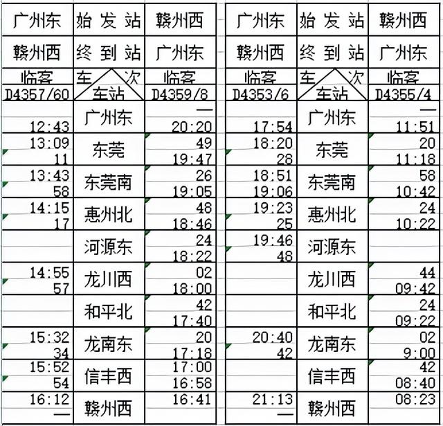 赣深高铁明日开通！时刻表来了