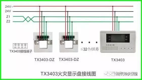 常用火灾报警产品接线图，看完再也不担心不会接线了，快快收藏吧