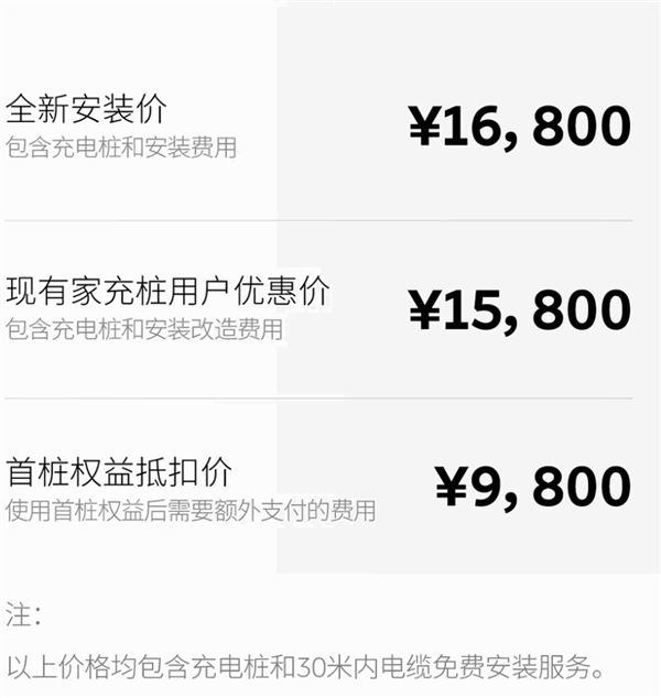 16800元！蔚来20kW家用“超充桩”开售 同样电费享3倍充电速度