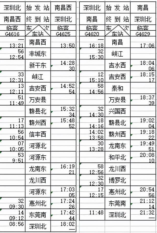 赣深高铁明日开通！时刻表来了