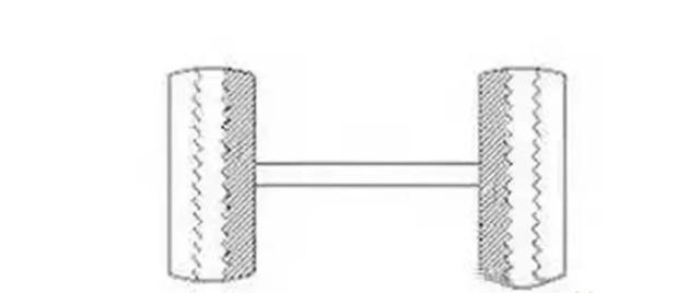 「姿势」18种轮胎吃胎现象和解决方法