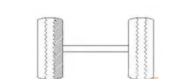 「姿势」18种轮胎吃胎现象和解决方法