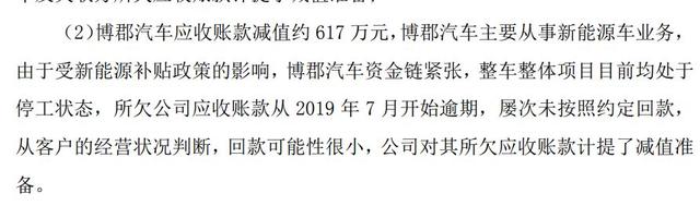 猝不及防！今年首颗大雷引爆，最高预亏6.5亿十年盈利一夜亏光！更有净利突然腰斩，24万股民要懵了？