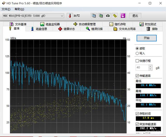 龙骑士只为游戏而生 微星GL62 6QD评