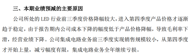 猝不及防！今年首颗大雷引爆，最高预亏6.5亿十年盈利一夜亏光！更有净利突然腰斩，24万股民要懵了？