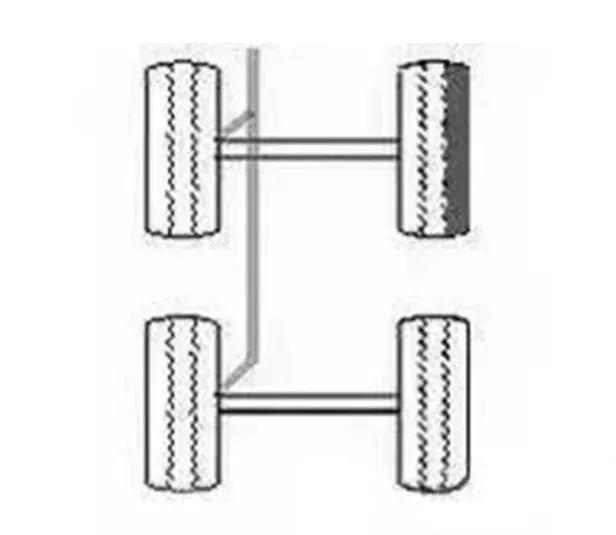 「姿势」18种轮胎吃胎现象和解决方法