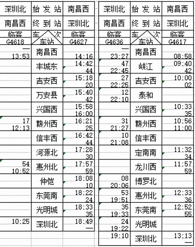 赣深高铁明日开通！时刻表来了