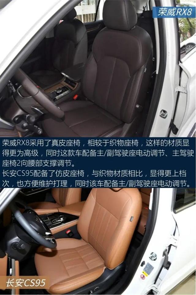 长安CS95：两款中大型SUV，2.0T四缸发动机，性价比拉满，选谁？