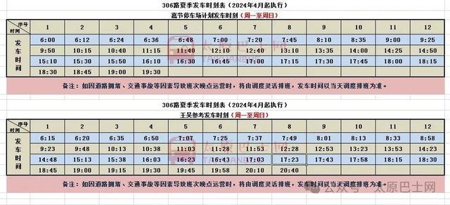 太原：小店南部303、304、305、306、307、312、881、912等线路夏季发车时刻汇总