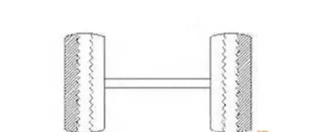 「姿势」18种轮胎吃胎现象和解决方法