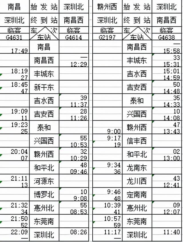 赣深高铁明日开通！时刻表来了