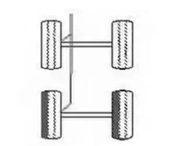 「姿势」18种轮胎吃胎现象和解决方法