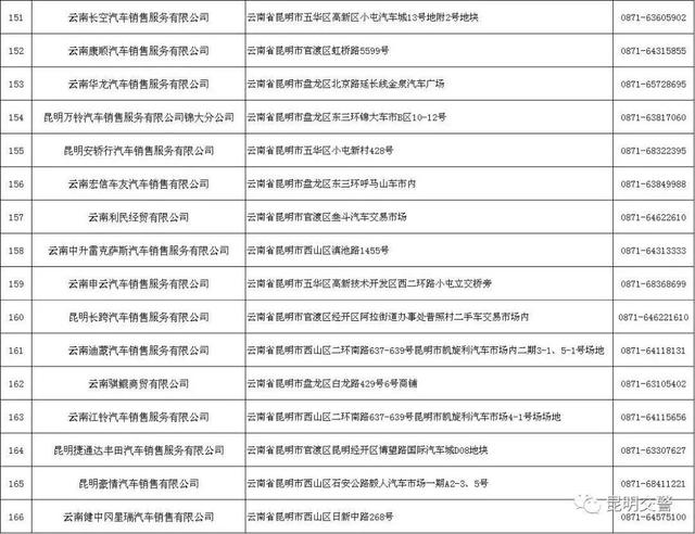 太方便！到“警邮梦工厂”可办18项车管业务（附名单）