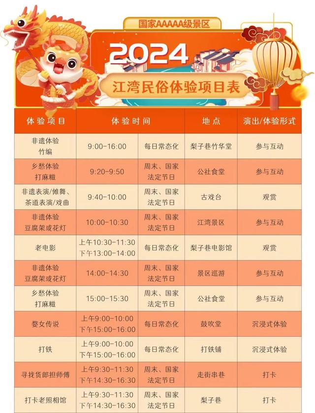 “五一”走起！江西2条路线入选全国推介！