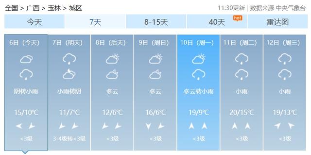 广西多地将出现大雾！湿冷“攻击”持续，局地有雨夹雪