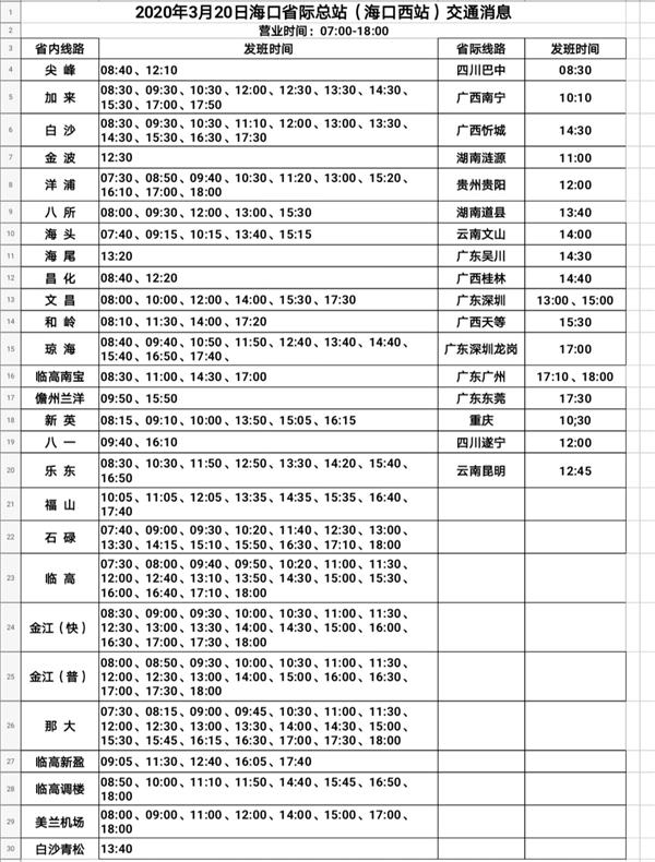 20日起海口拟恢复18条市县际和4条省际客运班线运营