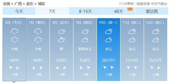 广西多地将出现大雾！湿冷“攻击”持续，局地有雨夹雪