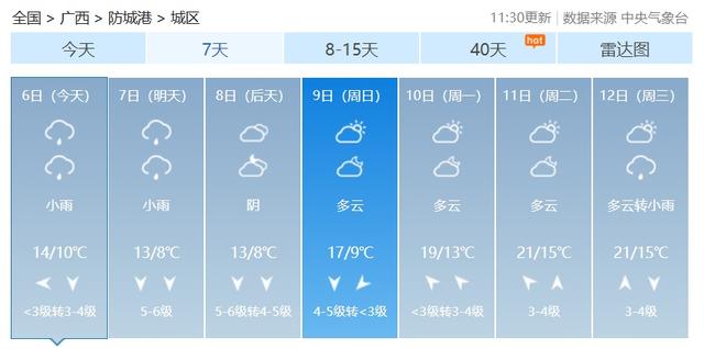 广西多地将出现大雾！湿冷“攻击”持续，局地有雨夹雪