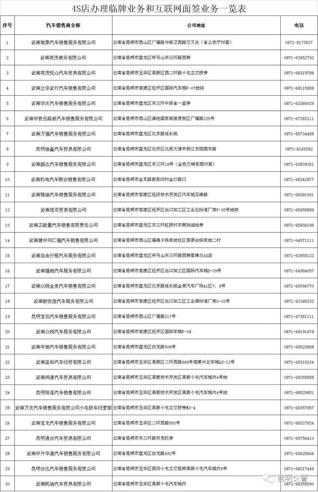 太方便！到“警邮梦工厂”可办18项车管业务（附名单）