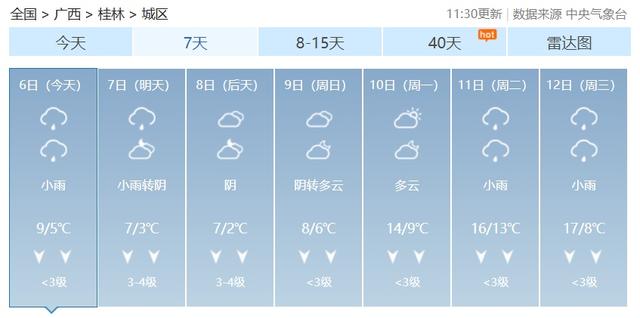 广西多地将出现大雾！湿冷“攻击”持续，局地有雨夹雪