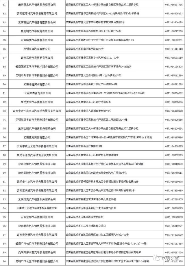 太方便！到“警邮梦工厂”可办18项车管业务（附名单）