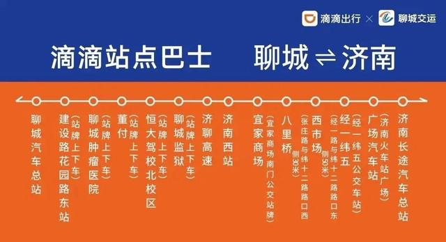 每日运营24个班次，济聊“城际站点巴士”来了