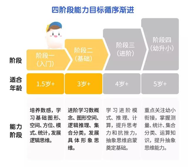 和刘畊宏共话育儿，看看可爱的小泡芙是怎么养成的吧