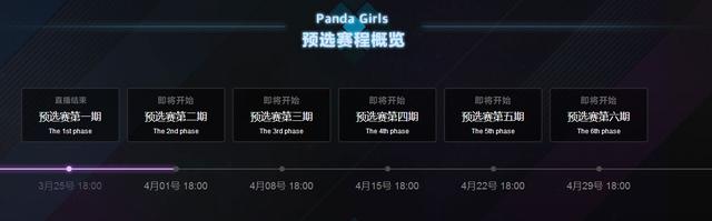 PandaGirls火热来袭  引爆直播新潮流