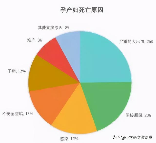 39岁Ella直播生子，引人群嘲：你生孩子的样子，真丑