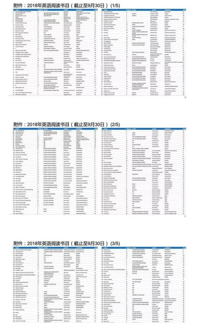 5岁“牛娃”简历走红，不是每个孩子都是“小爱因斯坦”｜新京报快评