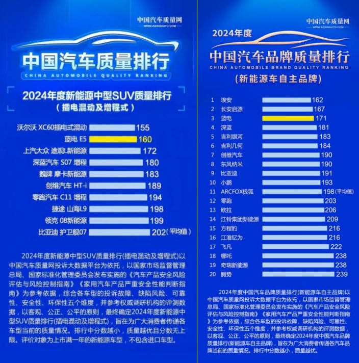 买插混车选长续航，蓝电E5 PLUS新车165km续航+实用配置一应俱全